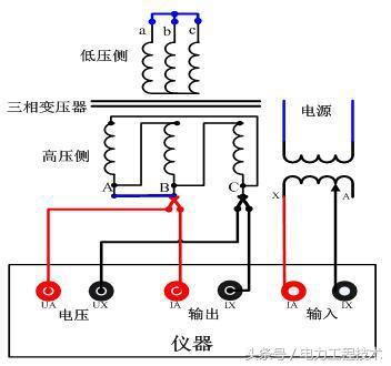 電桶變壓器接法|變壓器主要接線方式及接線操作方法